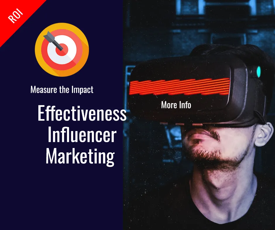 Post Influencer ROI Measure of Effectiveness